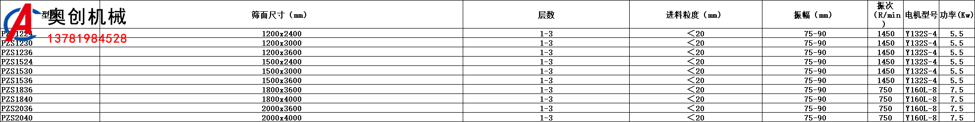 糧油機(jī)械平面回轉(zhuǎn)篩